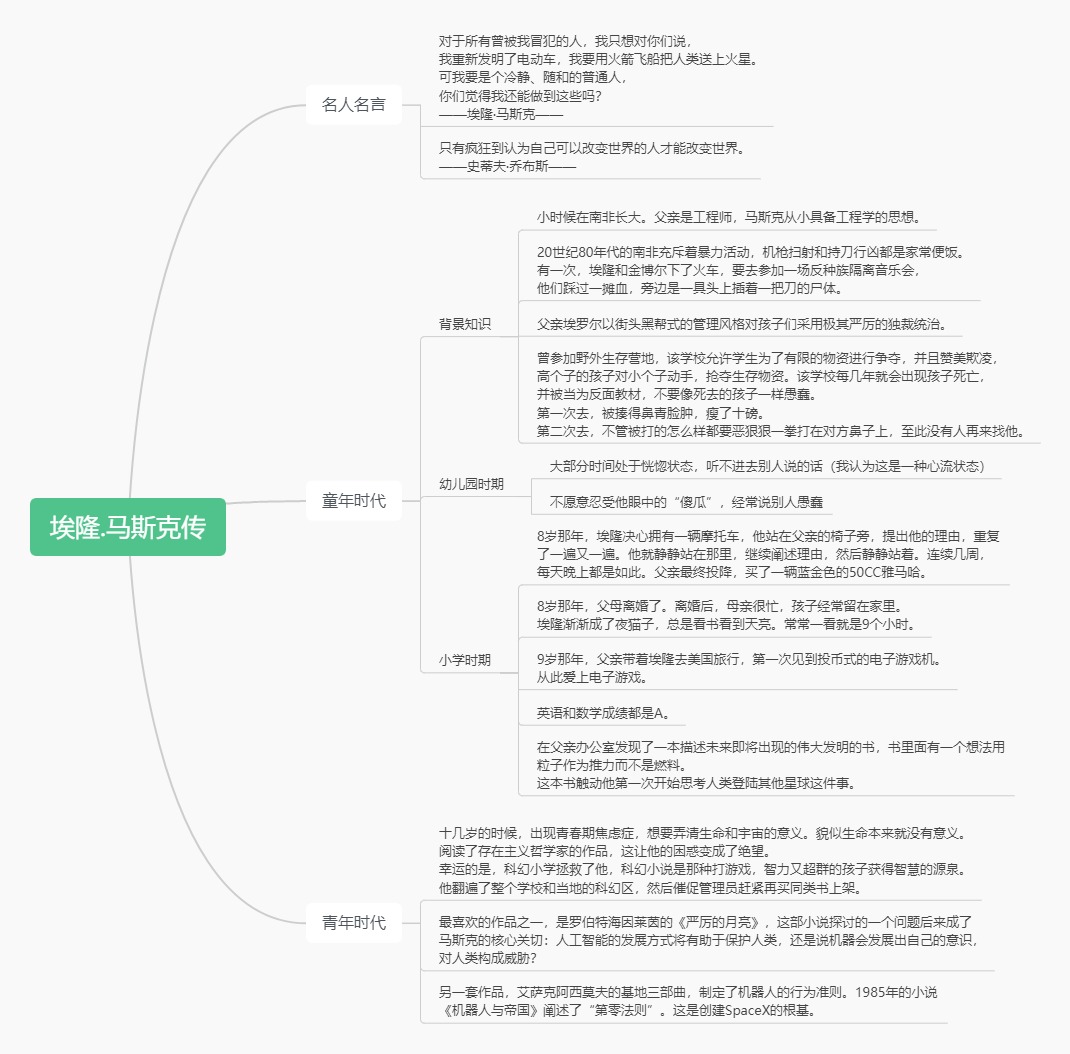 《埃隆·马斯克传》